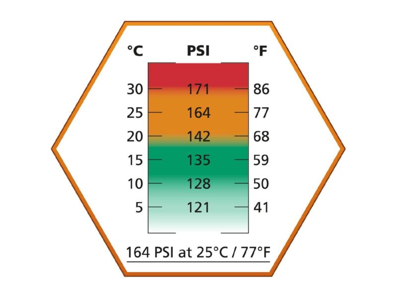 ASG Ultrair 570ml Silikonsuz Medium Power Airsoft Orange Gas - Görsel 2