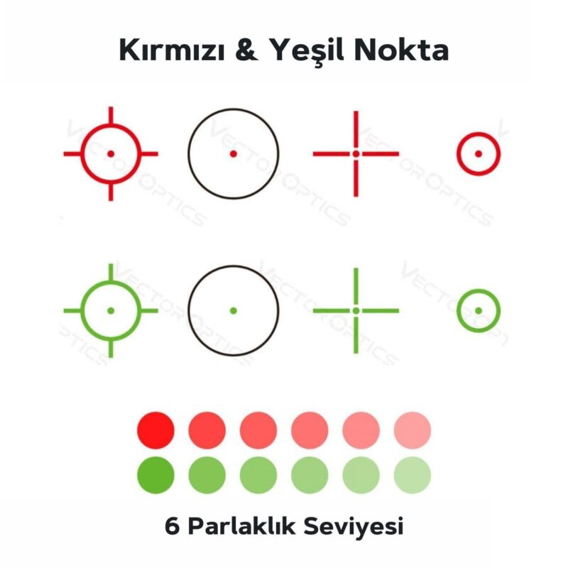 Vector Optics Omega 23x33 Multi-Reticle Reflex Red Dot Nişangah - Görsel 2