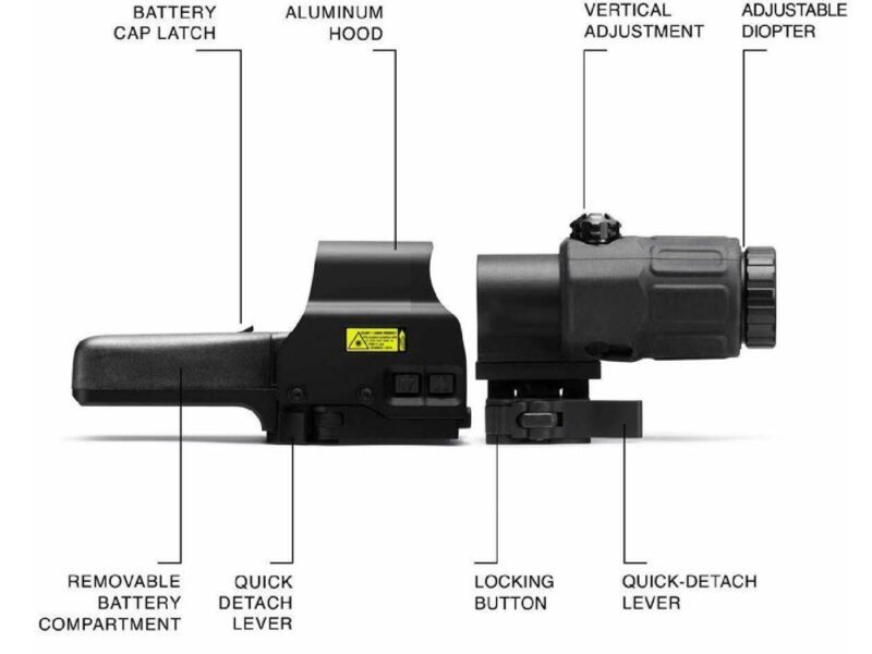 EOTECH Tipi Siyah 518 Red Dot + G33 3x Magnifier Yakınlaştırıcı Set - Görsel 4