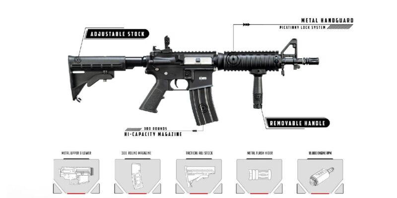 DBOYS M4 10" L-Type Metal KeyMod Siyah AEG Airsoft Tüfek - Görsel 6