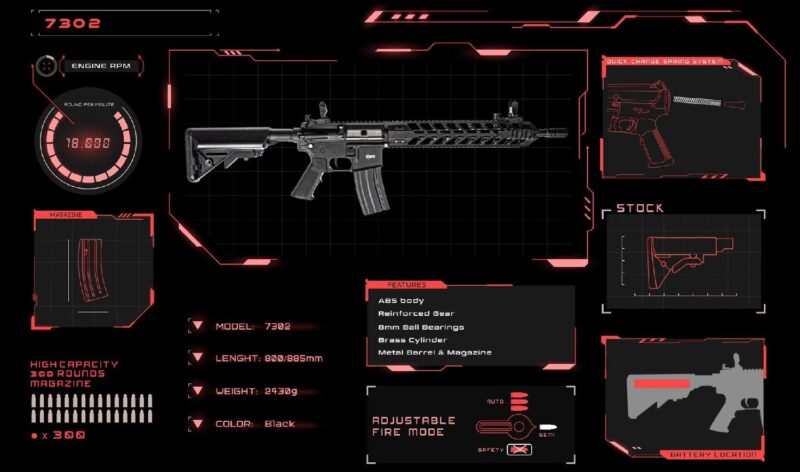 DBOYS M4 13" Polimer Siyah AEG Airsoft Tüfek - Görsel 7