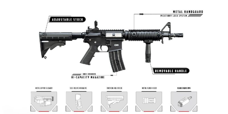 DBOYS M4 8" M-Lok Polimer Siyah AEG Airsoft Tüfek - Görsel 7