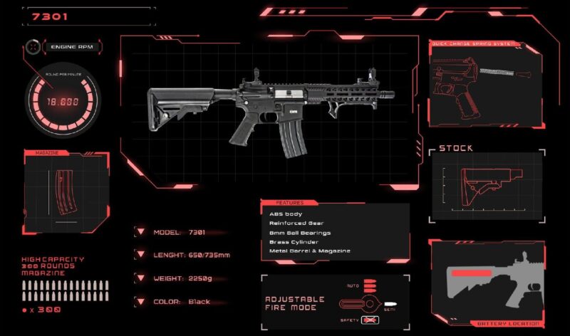 DBOYS M4 8" M-Lok Polimer Siyah AEG Airsoft Tüfek - Görsel 8
