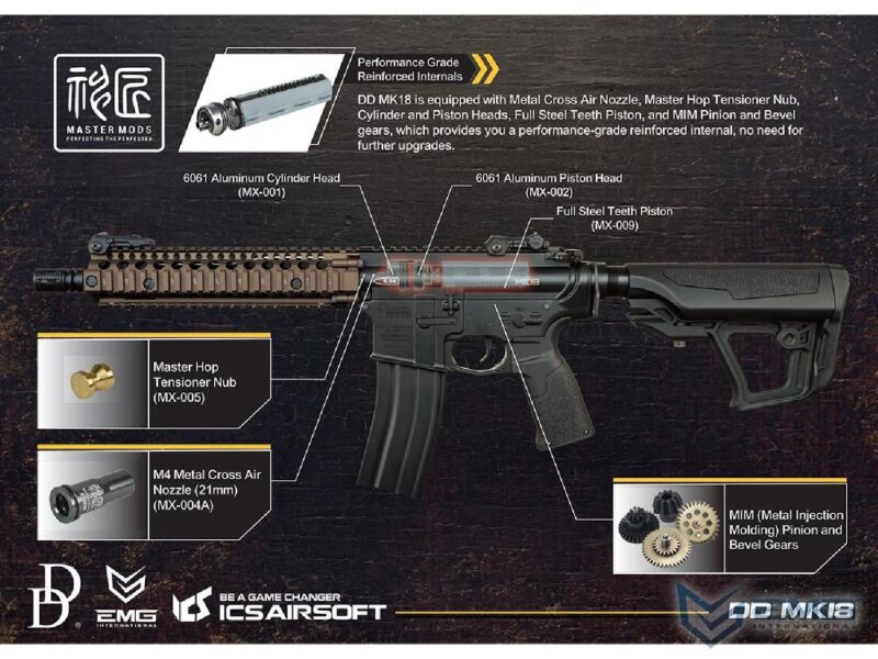 ICS EMG Daniel Defense Lisanslı DDMK18 Siyah AEG Airsoft Tüfek - Görsel 7
