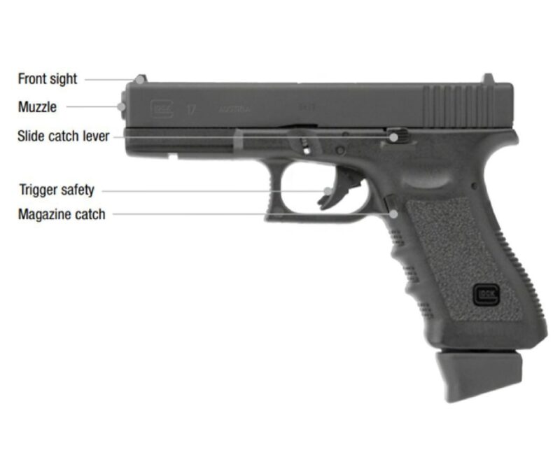 UMAREX Glock 17 Deluxe CO2 Blowback Airsoft Tabanca - Görsel 7