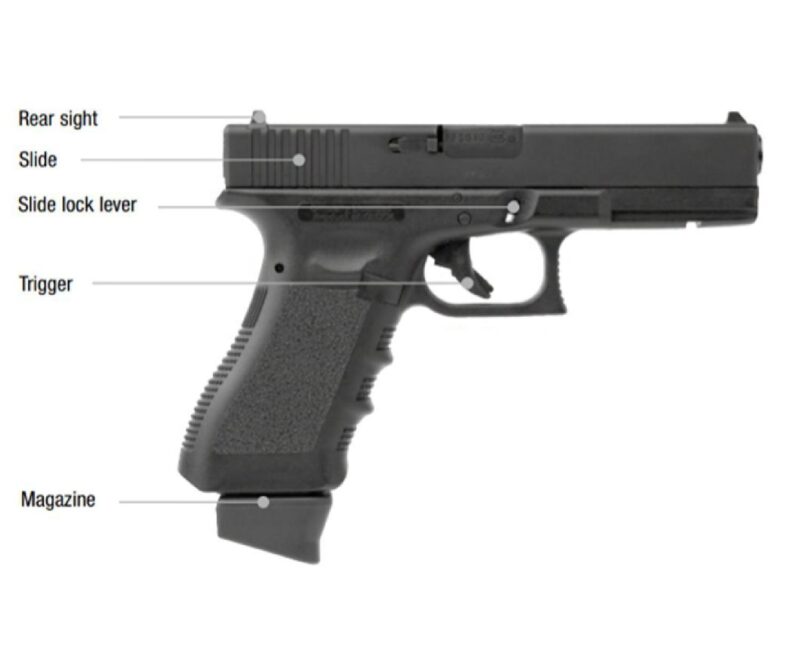 UMAREX Glock 17 Deluxe GBB Airsoft Tabanca - Görsel 8